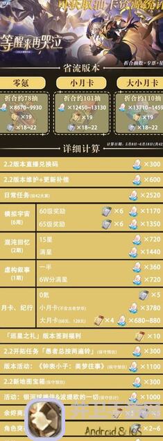 崩坏：星穹铁道V2.2全角色评级配队推荐，让你轻松成为战神!